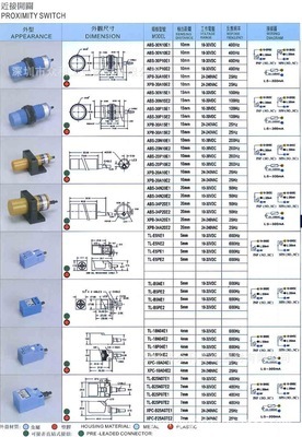銷售KFPS臺(tái)灣開放接近開關(guān) TLX-12N04E1 產(chǎn)品詳情與供應(yīng)商介紹